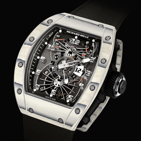 richard mille 22|Richard Mille wikipedia.